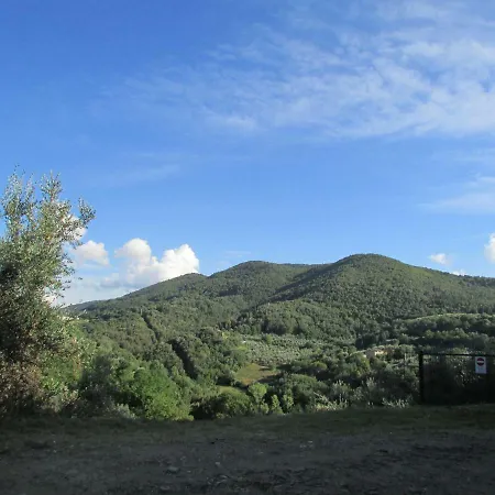 Sezzate 40 Strada in Chianti